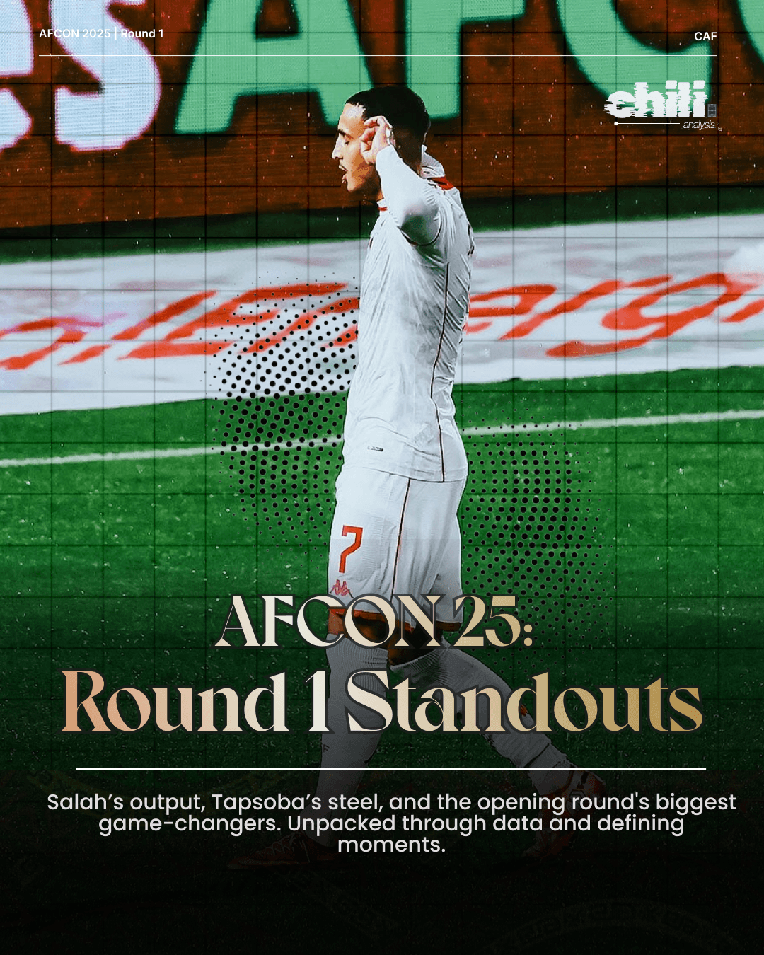 AFCON 2025 Round 1 Standouts Cover