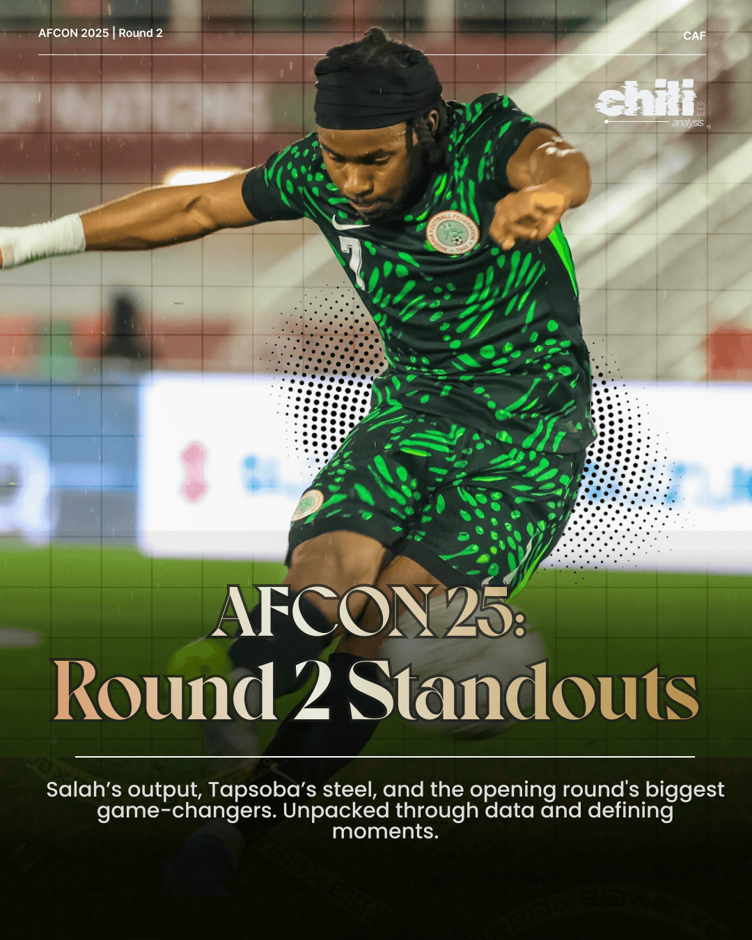 AFCON 2025 Round 2 Standouts Cover