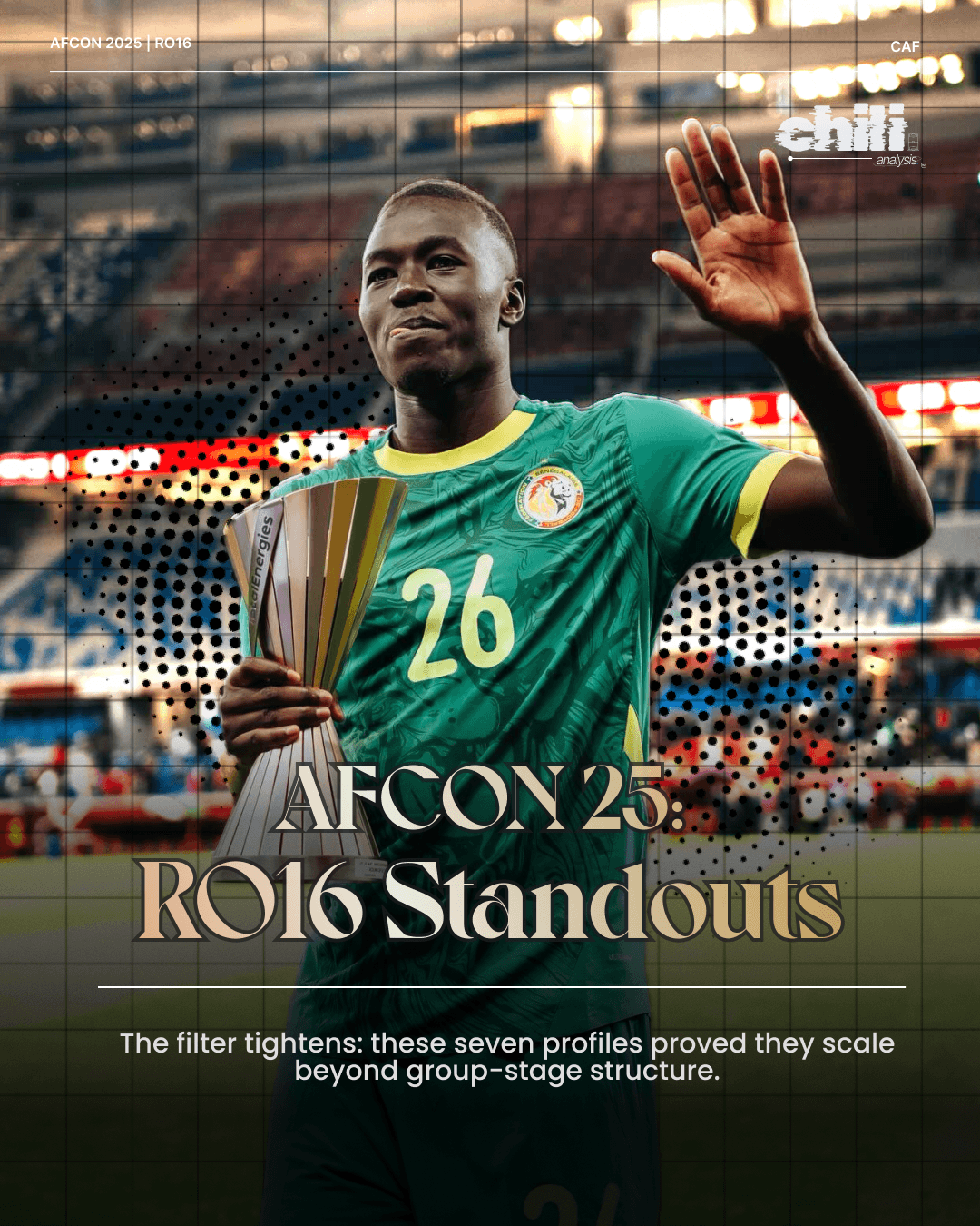 AFCON 2025 Round of 16 Cover