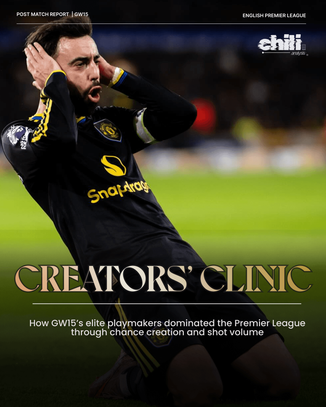 Creators' Clinic Cover